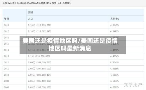 美国还是疫情地区吗/美国还是疫情地区吗最新消息