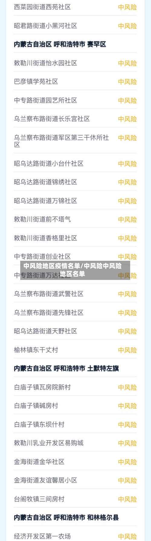 中风险地区疫情名单/中风险中风险地区名单-第2张图片