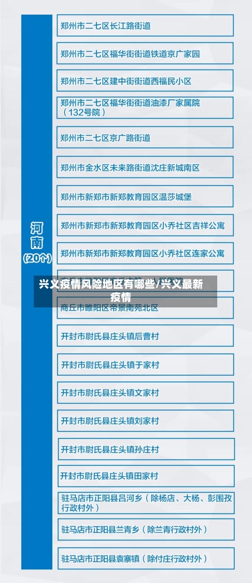 兴义疫情风险地区有哪些/兴义最新疫情