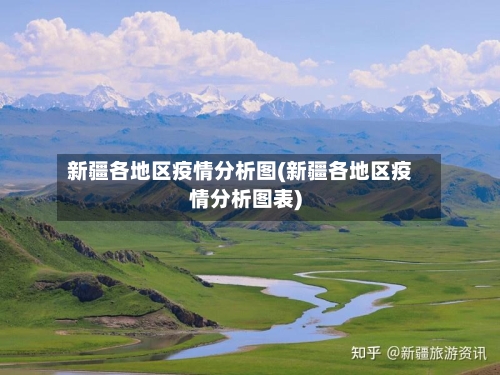 新疆各地区疫情分析图(新疆各地区疫情分析图表)