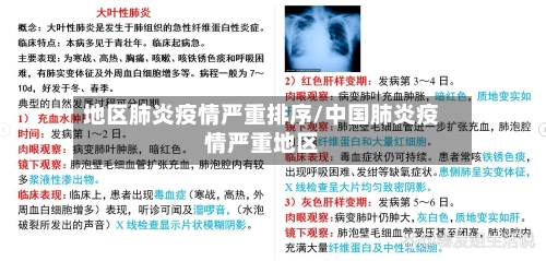地区肺炎疫情严重排序/中国肺炎疫情严重地区