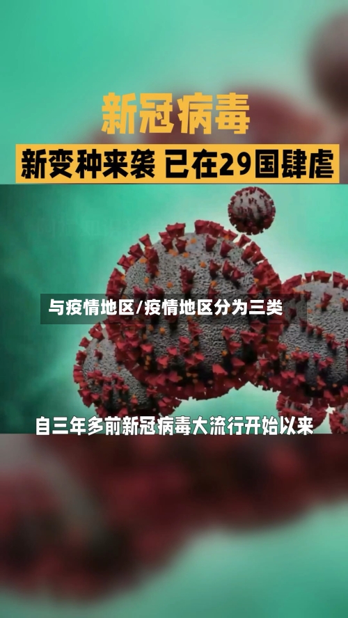 与疫情地区/疫情地区分为三类-第3张图片