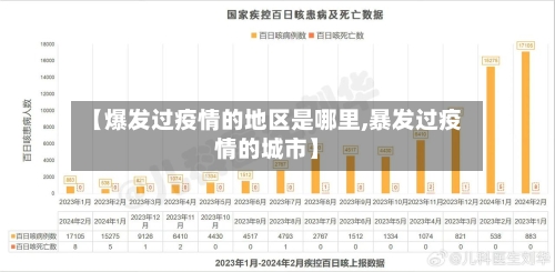 【爆发过疫情的地区是哪里,暴发过疫情的城市】-第3张图片