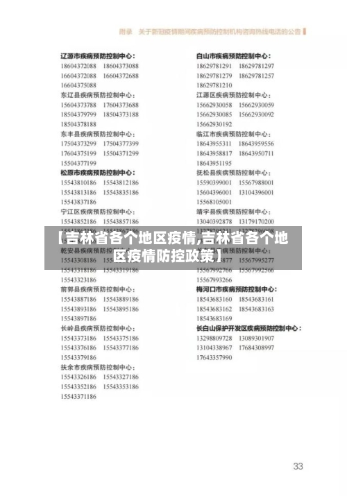 【吉林省各个地区疫情,吉林省各个地区疫情防控政策】