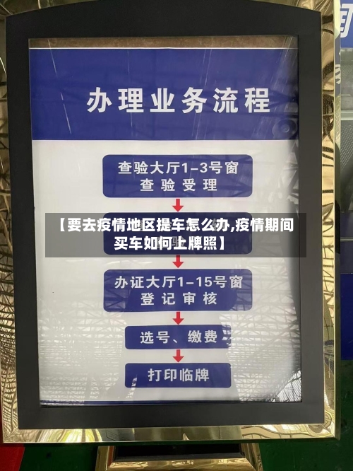 【要去疫情地区提车怎么办,疫情期间买车如何上牌照】
