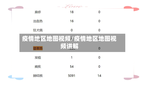 疫情地区地图视频/疫情地区地图视频讲解-第3张图片