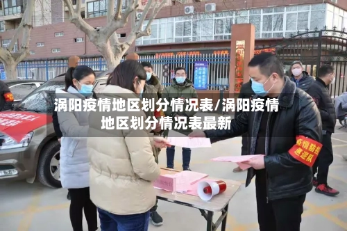 涡阳疫情地区划分情况表/涡阳疫情地区划分情况表最新-第2张图片