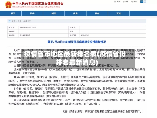 疫情省市地区最新排名表(疫情省份排名最新消息)-第2张图片