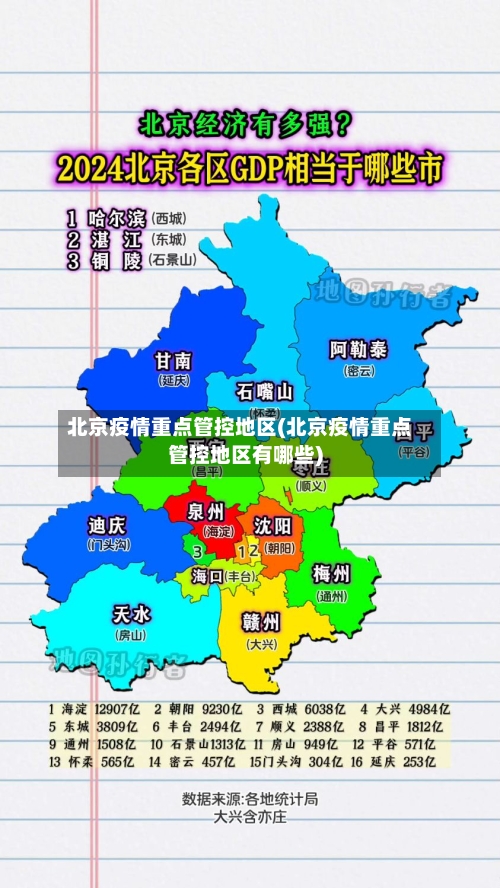 北京疫情重点管控地区(北京疫情重点管控地区有哪些)