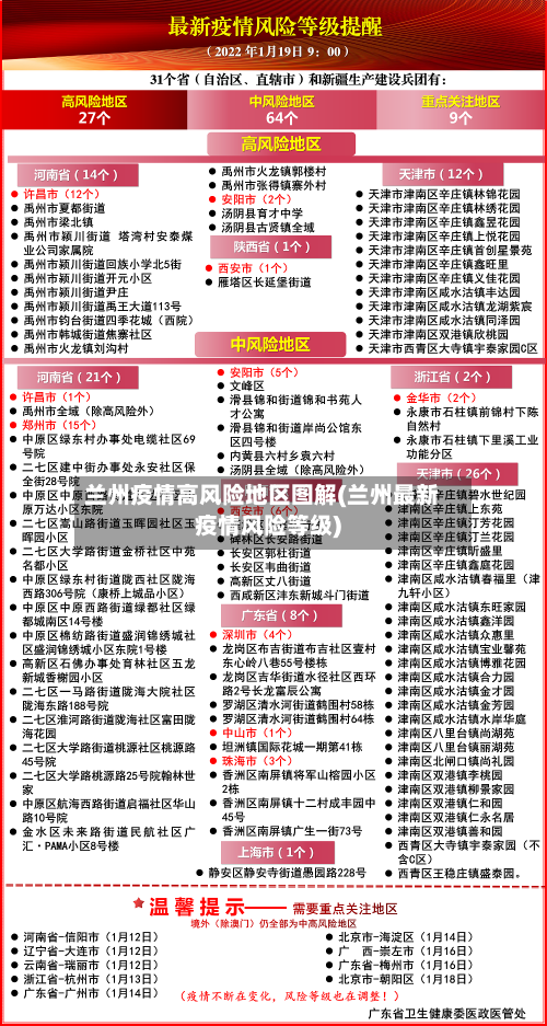 兰州疫情高风险地区图解(兰州最新疫情风险等级)