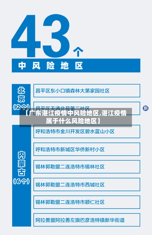 【广东湛江疫情中风险地区,湛江疫情属于什么风险地区】-第2张图片