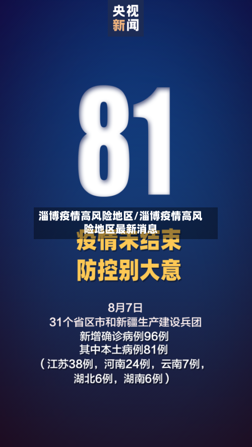 淄博疫情高风险地区/淄博疫情高风险地区最新消息-第2张图片