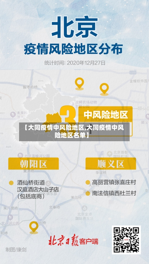 【大同疫情中风险地区,大同疫情中风险地区名单】
