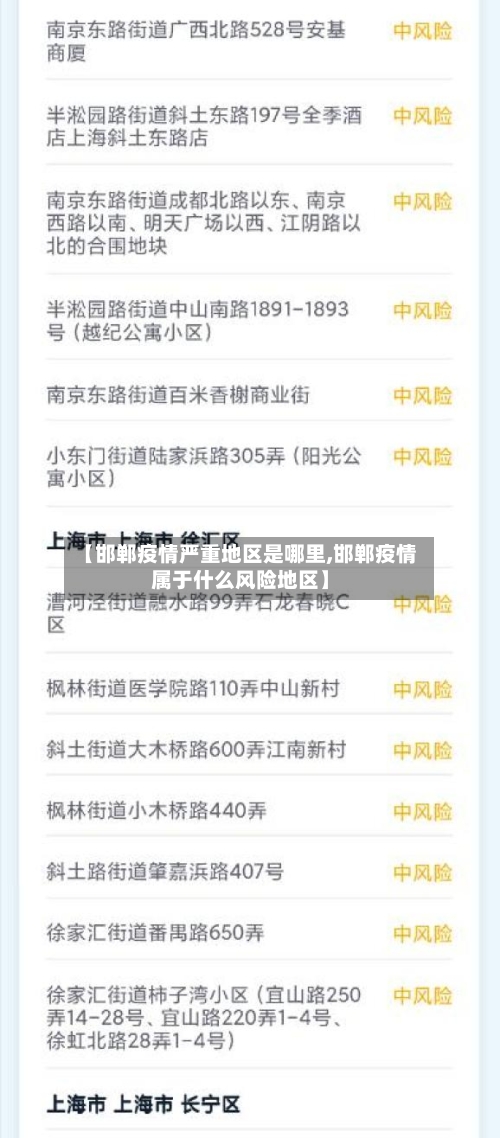 【邯郸疫情严重地区是哪里,邯郸疫情属于什么风险地区】