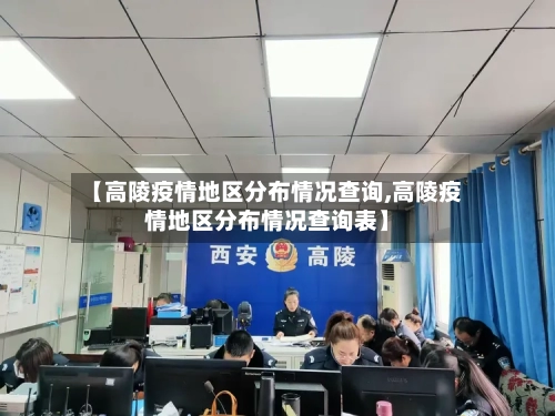 【高陵疫情地区分布情况查询,高陵疫情地区分布情况查询表】-第2张图片