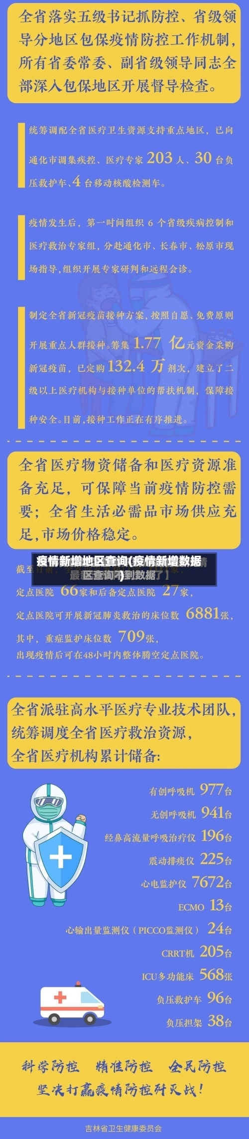 疫情新增地区查询(疫情新增数据)-第2张图片