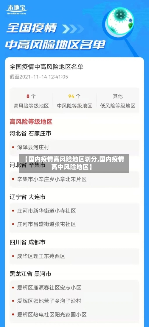 【国内疫情高风险地区划分,国内疫情高中风险地区】-第2张图片