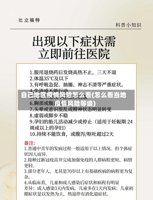 自己地区疫情风险怎么看(怎么看当地疫情风险等级)-第2张图片