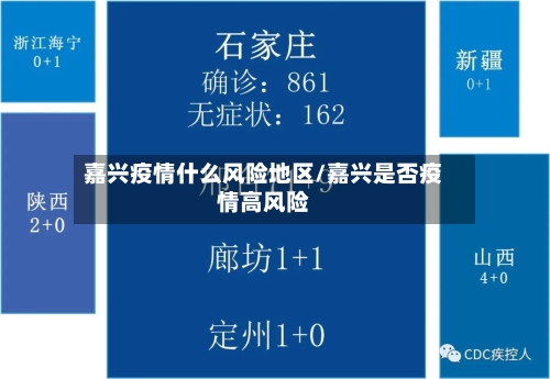 嘉兴疫情什么风险地区/嘉兴是否疫情高风险