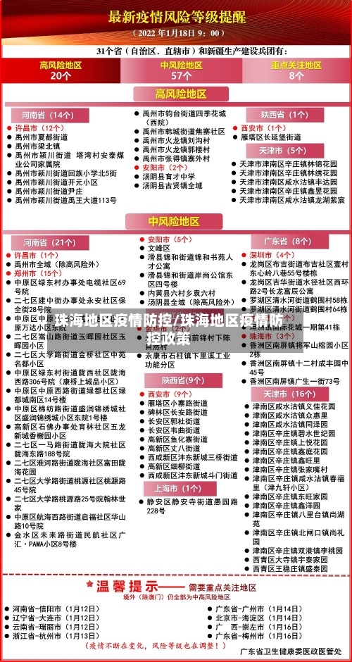 珠海地区疫情防控/珠海地区疫情防控政策