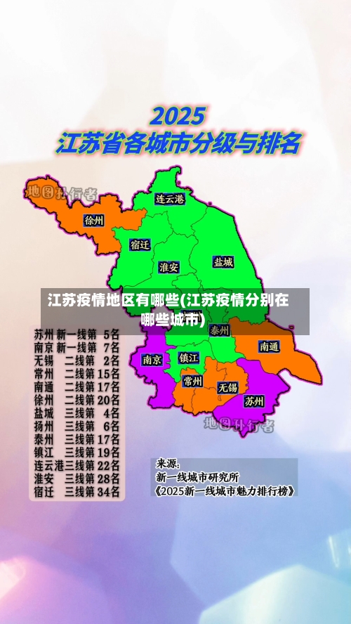 江苏疫情地区有哪些(江苏疫情分别在哪些城市)-第3张图片