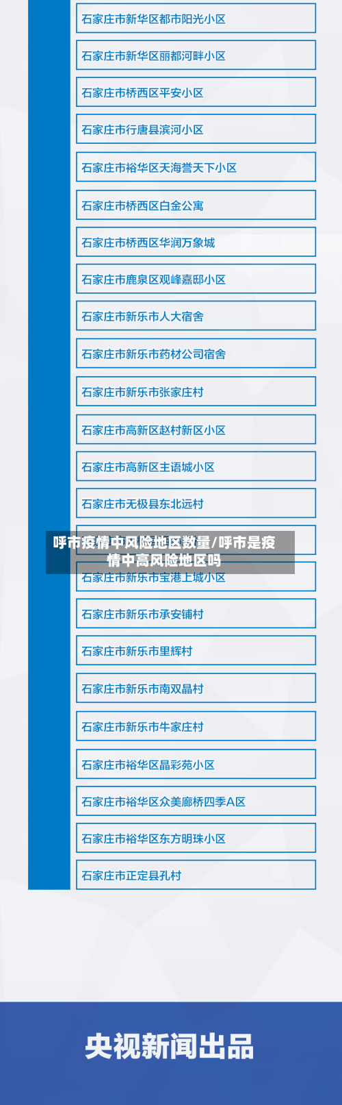呼市疫情中风险地区数量/呼市是疫情中高风险地区吗-第3张图片