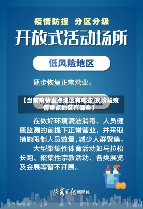 【当前疫情重点地区有哪些,现阶段疫情重点地区有哪些】