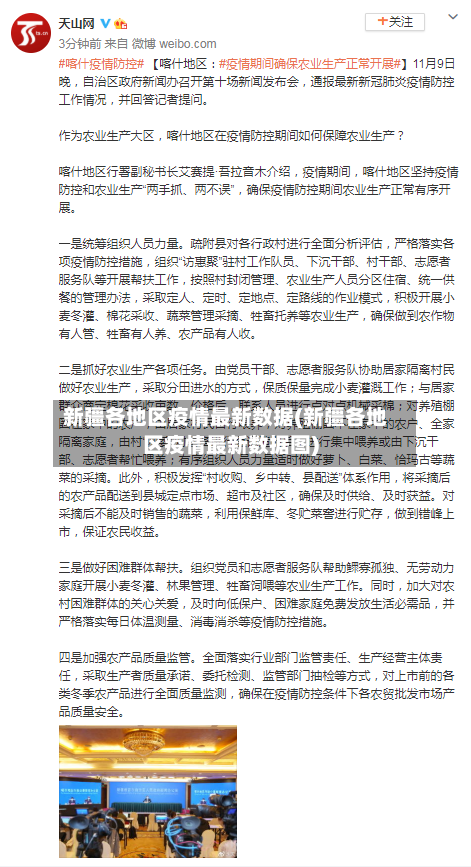 新疆各地区疫情最新数据(新疆各地区疫情最新数据图)-第3张图片