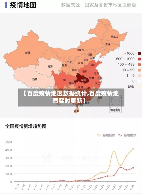 【百度疫情地区数据统计,百度疫情地图实时更新】-第2张图片