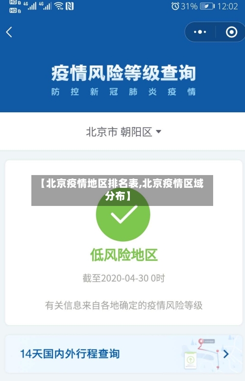 【北京疫情地区排名表,北京疫情区域分布】