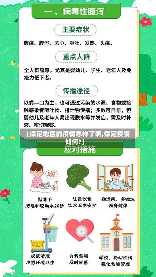 【保定地区的疫情怎样了啊,保定疫情如何?】-第2张图片