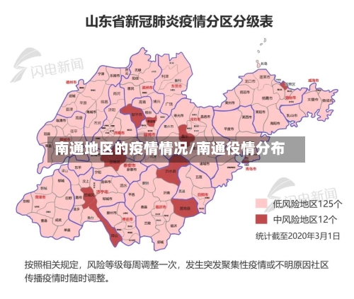 南通地区的疫情情况/南通役情分布-第3张图片