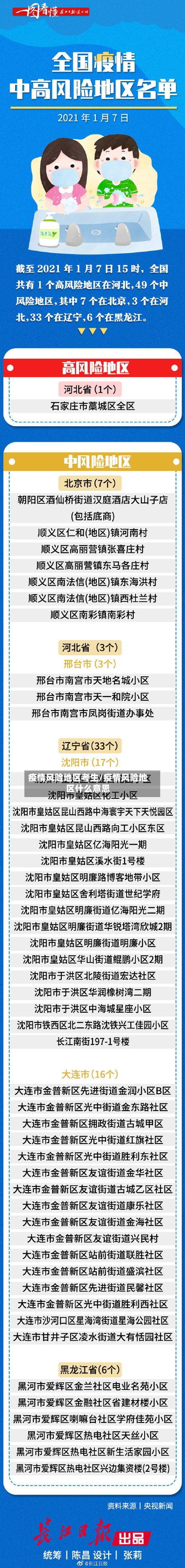 疫情风险地区考生/疫情风险地区什么意思