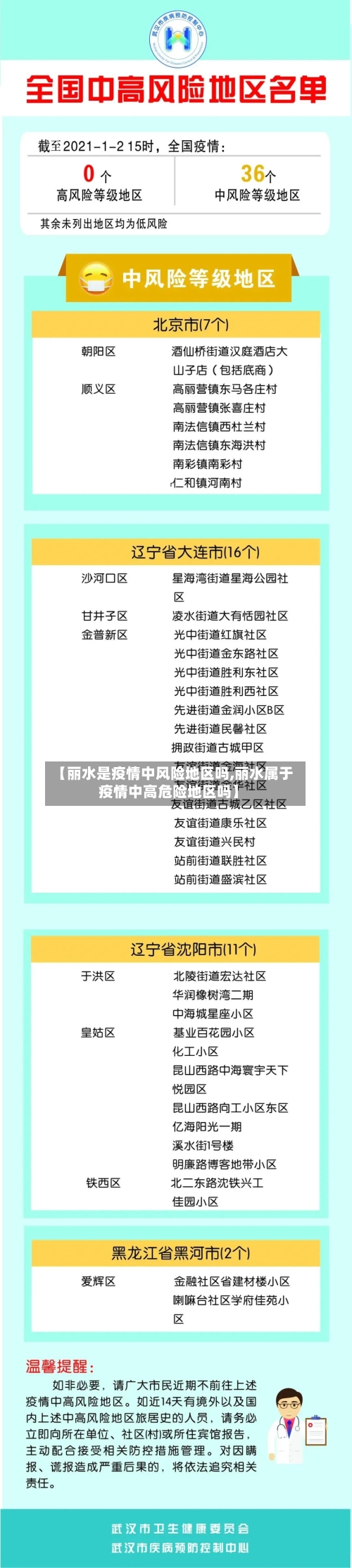 【丽水是疫情中风险地区吗,丽水属于疫情中高危险地区吗】
