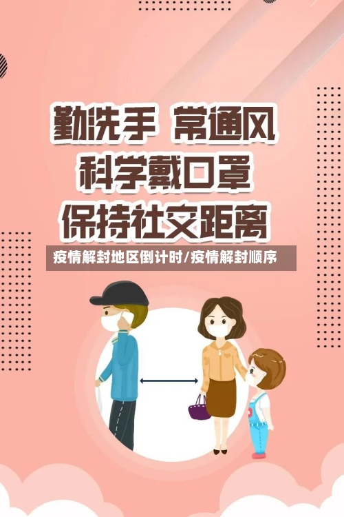 疫情解封地区倒计时/疫情解封顺序-第2张图片