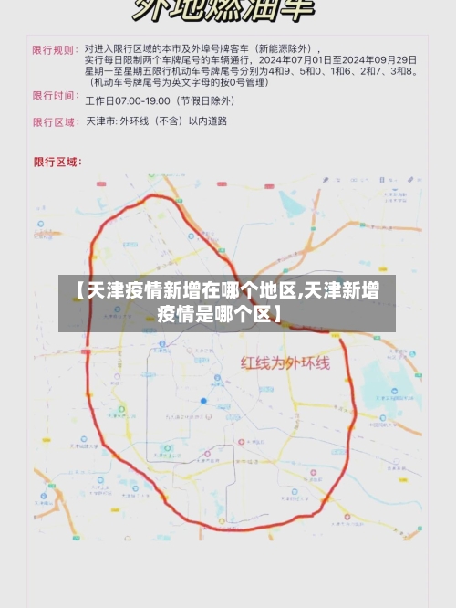 【天津疫情新增在哪个地区,天津新增疫情是哪个区】