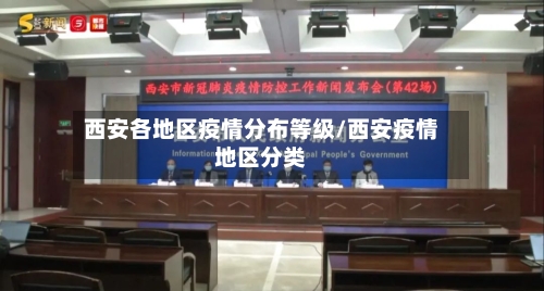 西安各地区疫情分布等级/西安疫情地区分类