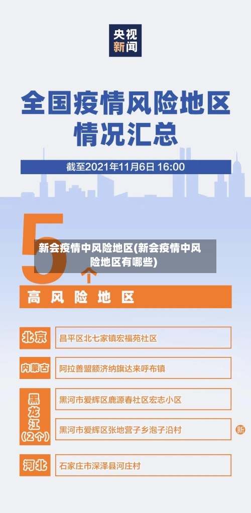新会疫情中风险地区(新会疫情中风险地区有哪些)