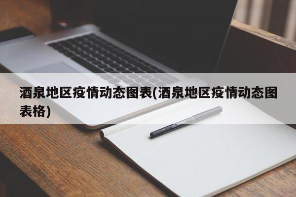 酒泉地区疫情动态图表(酒泉地区疫情动态图表格)